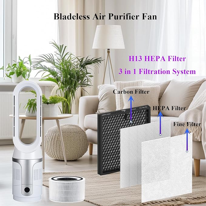Bladeless Tower Fan and Air Purifier, True H13 HEPA Filter, 90° Oscillating Bladeless Fan with Remote and Touch control, 9H