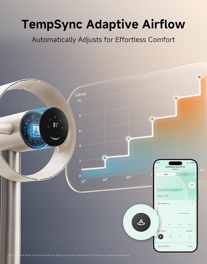 Bladeless Tower Fan for Bedroom, Smart Standing Fan with 270° Spatial Airflow for Whole-Room Circulation, 59ft/s High