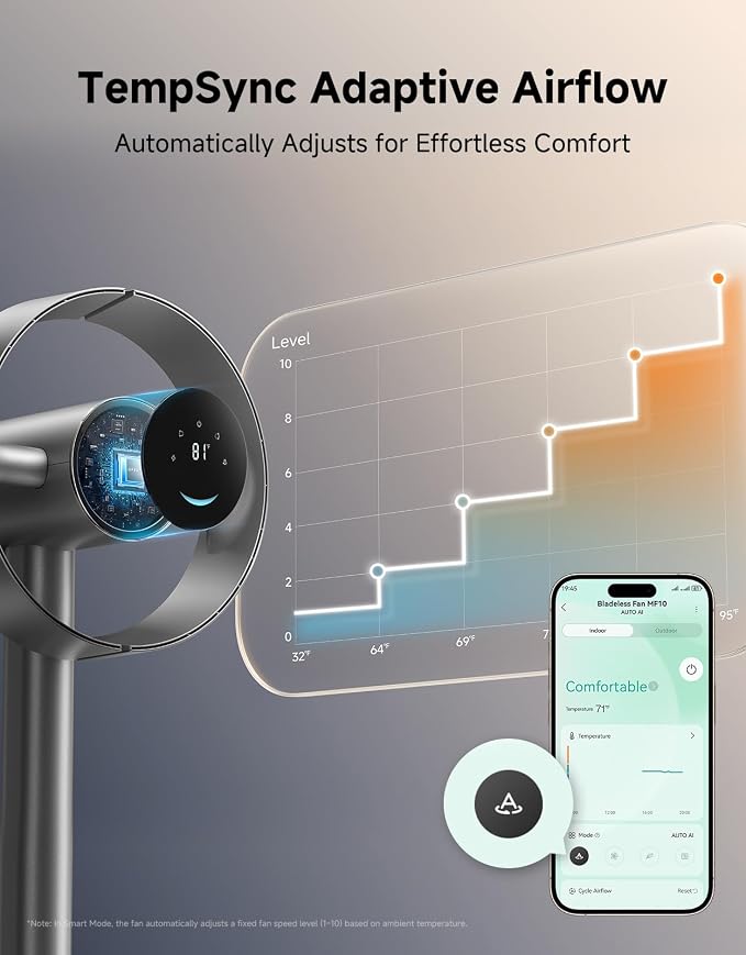 Bladeless Tower Fan for Bedroom, Smart Standing Fan with 270° Spatial Airflow for Whole-Room Circulation, 59ft/s High