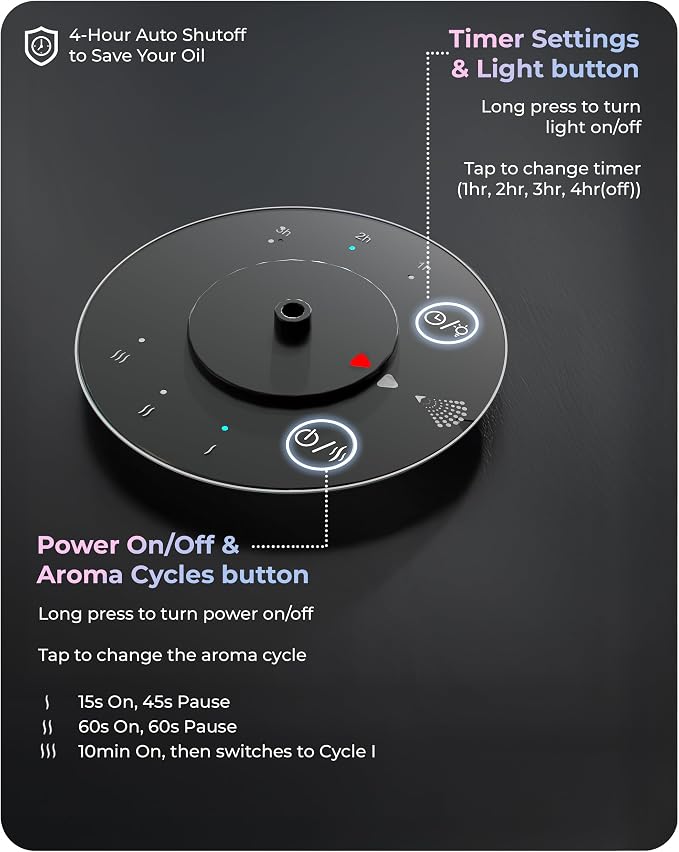 Bliss Waterless Diffuser for Essential Oils, Pure Aroma Zero Water, Cordless 10-hr Battery Operated Oil Diffuser Machine