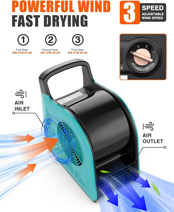 Blower Fan for Drying Cooling and Ventilating, Air Mover for Home Garage Workshop and Job Site Use, Air Mover Blower Fan with