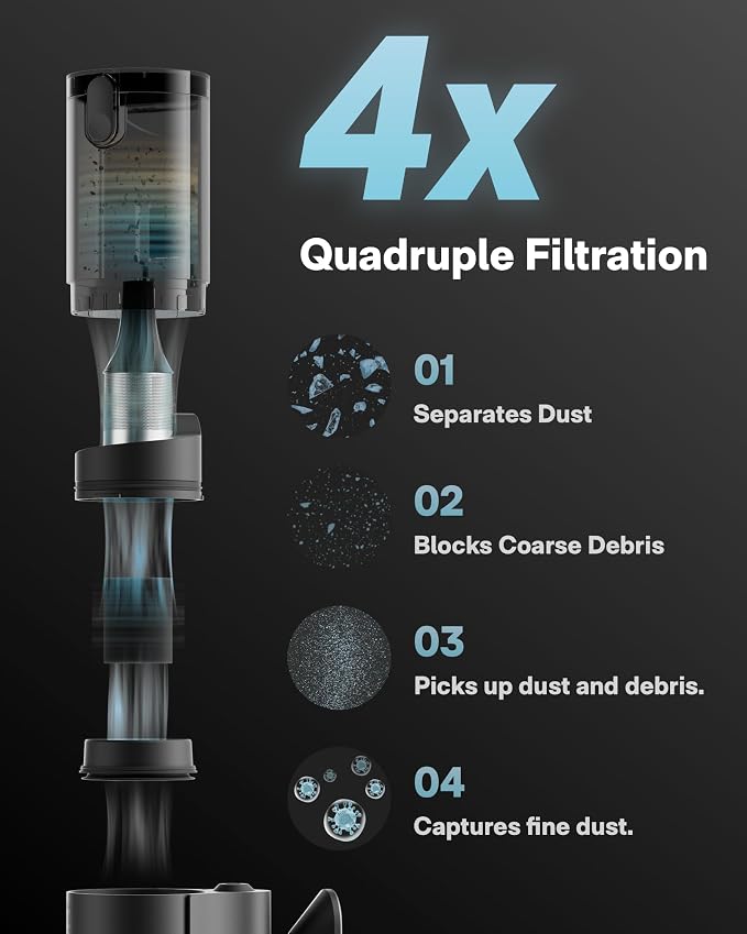 BlowVacTM Handheld Vacuum Cordless, Car Vacuum Cleaner with 23000Pa High Power, 3 Suction Modes, Electric Compressed Air