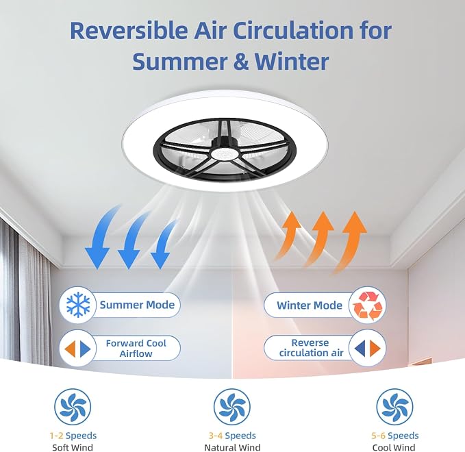 Bluetooth Bladeless Ceiling Fan with Speaker, Low Profile Ceiling Fan with Light and Remote/APP Control,6 Speeds Reversible 3