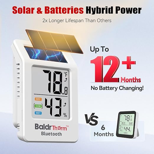 Bluetooth Thermometer Wireless, Smart Thermometer with App Control, 200ft Coverage, Offline Storage, Trend Charts, Real-Time