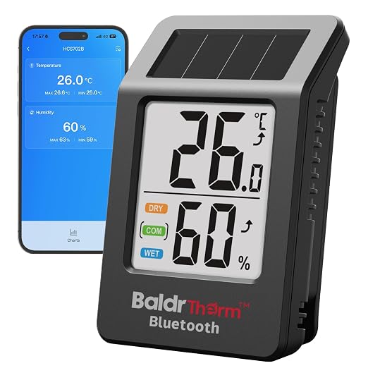 Bluetooth Thermometer Wireless, Smart Thermometer with App Control, 200ft Coverage, Offline Storage, Trend Charts, Real-Time