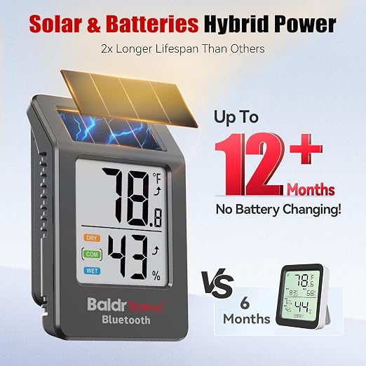 Bluetooth Thermometer Wireless, Smart Thermometer with App Control, 200ft Coverage, Offline Storage, Trend Charts, Real-Time