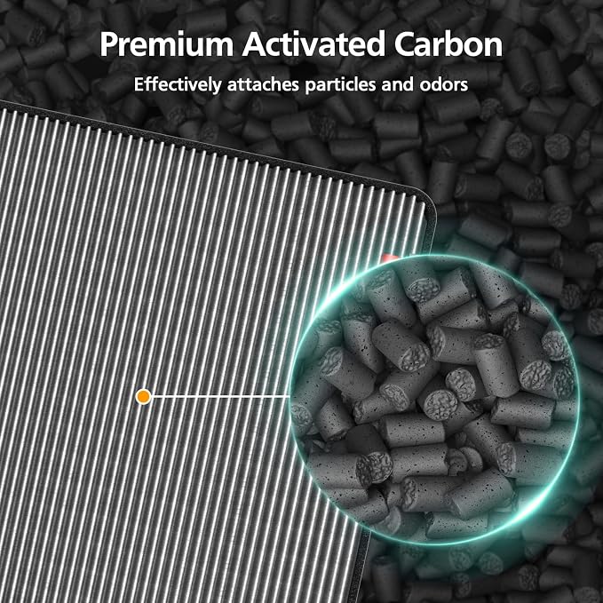 BP03 BP04 BP06 Activated Carbon Filter Compatible with Purifier Big + Quiet, For Models BP03, BP04, BP06, alternate