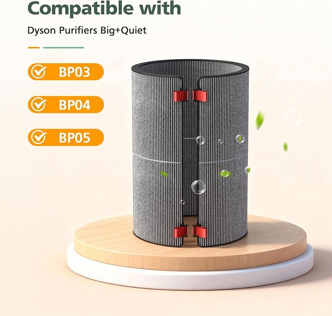BP03 BP04 BP06 Activated Carbon Filter Compatible with Purifier Big + Quiet, For Models BP03, BP04, BP06, alternate
