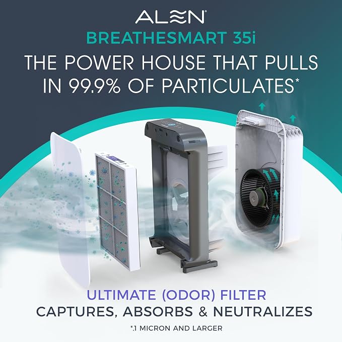 BreatheSmart 35i Air Purifier with high quality HEPA Filter with Odor Neutralizer, alternate product view 2