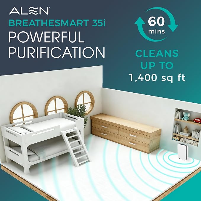 BreatheSmart 35i Air Purifier with high quality HEPA Filter with Odor Neutralizer, alternate product view 3