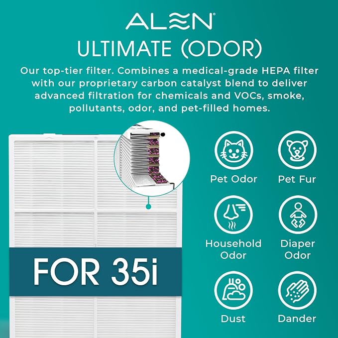 BreatheSmart 35i Air Purifier with high quality HEPA Filter with Odor Neutralizer, alternate product view 4