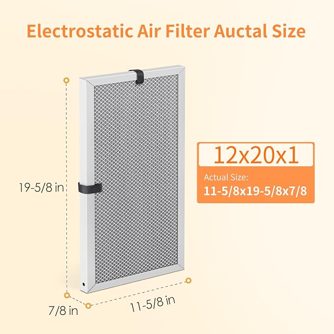 2-Pack 12x20x1 MERV 8 Reusable & Washable Electrostatic Air Filters - Long-Lasting Filter for HVAC