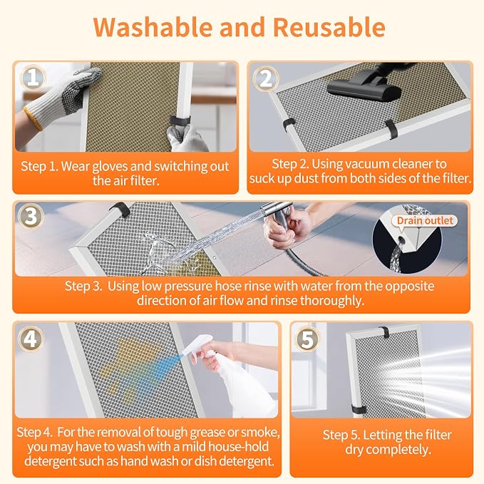 2-Pack 12x20x1 MERV 8 Reusable & Washable Electrostatic Air Filters - Long-Lasting Filter for HVAC
