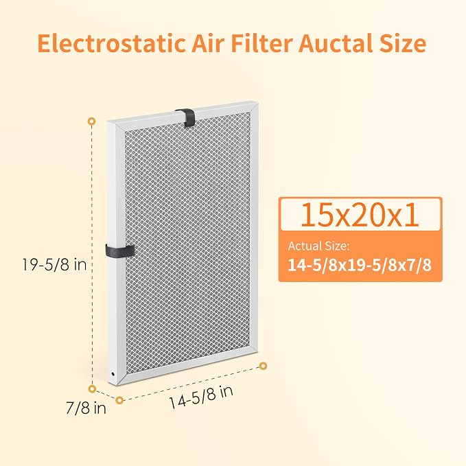 2-Pack 15x20x1 MERV 8 Reusable & Washable Electrostatic Air Filters - Long-Lasting Filter for HVAC