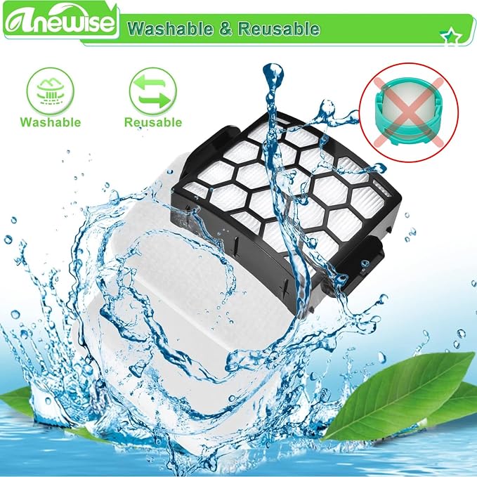 buyitnow Filter Replacement Parts for Shark UV900 UV950 Pet Performance Lift-Away DuoClean PowerFins Upright Vacuum