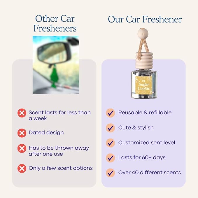C&E Craft Co Hanging Car Air Freshener Diffuser 2 Pack, Long Lasting Fragrance Oil Car Freshener, Glass Bottle Auto Air