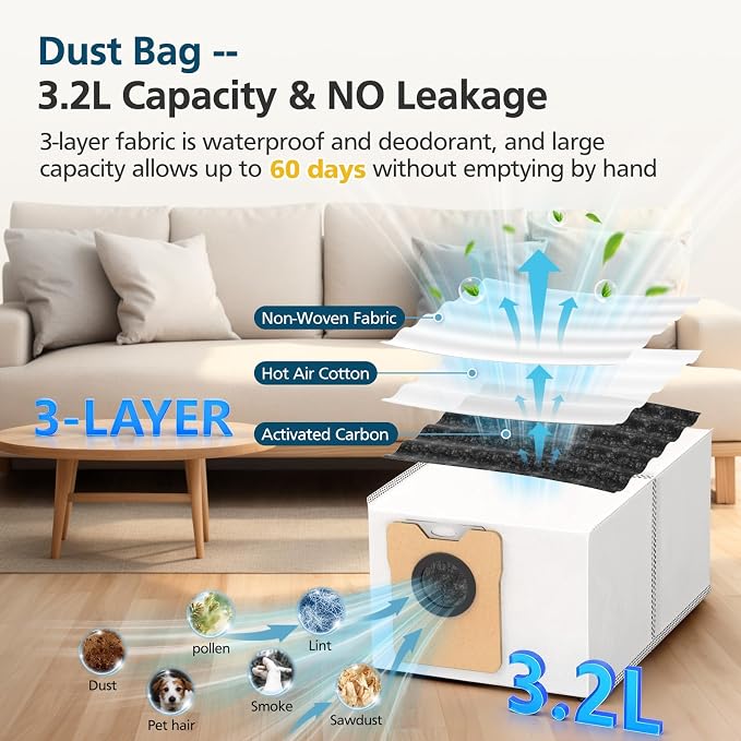 C10 Accessories for C10 Robot Vacuum, 22 Pack Replacement Parts Include: 2* Main Rolling Brush, 6* Washable Filter, 6*