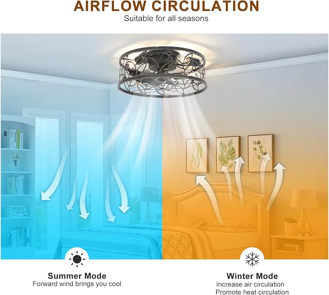 Caged Ceiling Fan with Light,18in Rustic Industrial Ceiling Fans with Lights and Remote,Bladeless Fandelier Ceiling Fan,Small