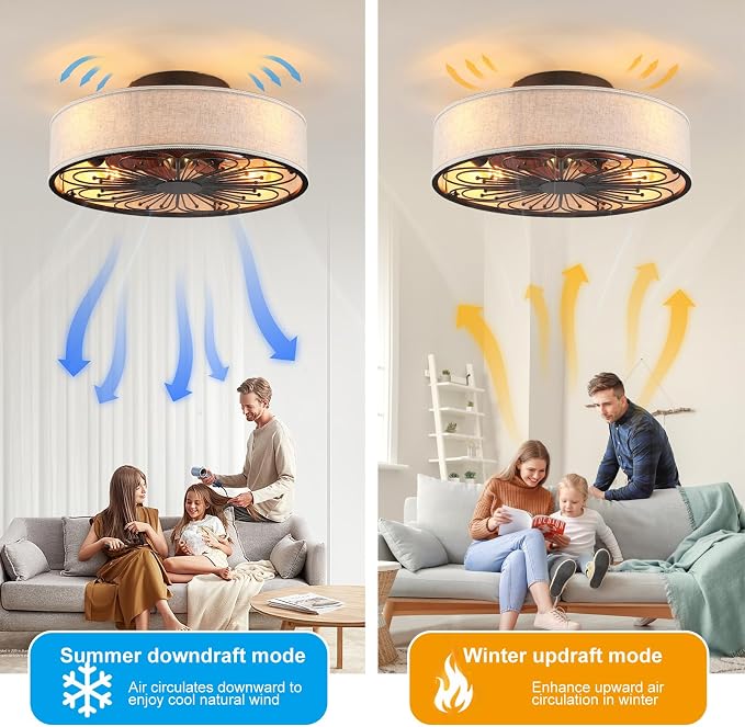 Caged Ceiling Fans with Lights Flush Mount,Low Profile Ceiling Fan with Remote,20 Inch Farmhouse White Ceiling Fan for