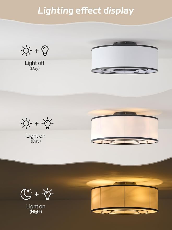 Caged Low Profile Ceiling Fans with Lights, Bladeless Ceiling Fan with lights and Remote, Flush Mount Modern Enclosed with 6