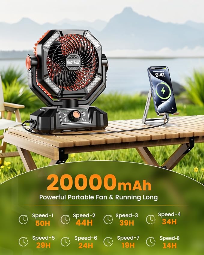 Camping Fan, 20000mAh Battery Powered Fan, Rechargeable Portable Fan with 4 LED Lantern, Remote Control, Hook, 8 Speeds