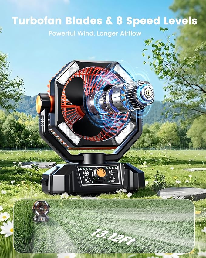 Camping Fan, 20000mAh Battery Powered Fan, Rechargeable Portable Fan with 4 LED Lantern, Remote Control, Hook, 8 Speeds