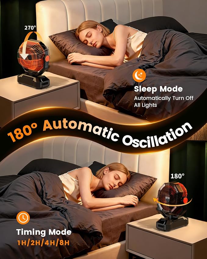 Camping Fan, 20000mAh Battery Powered Fan, Rechargeable Portable Fan with 4 LED Lantern, Remote Control, Hook, 8 Speeds