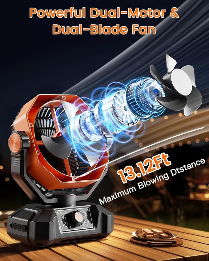 Camping Fan, 20000mAh Battery Powered Fan with LED Lantern, Rechargeable Battery Operated Oscillating with Remote Hook, 8