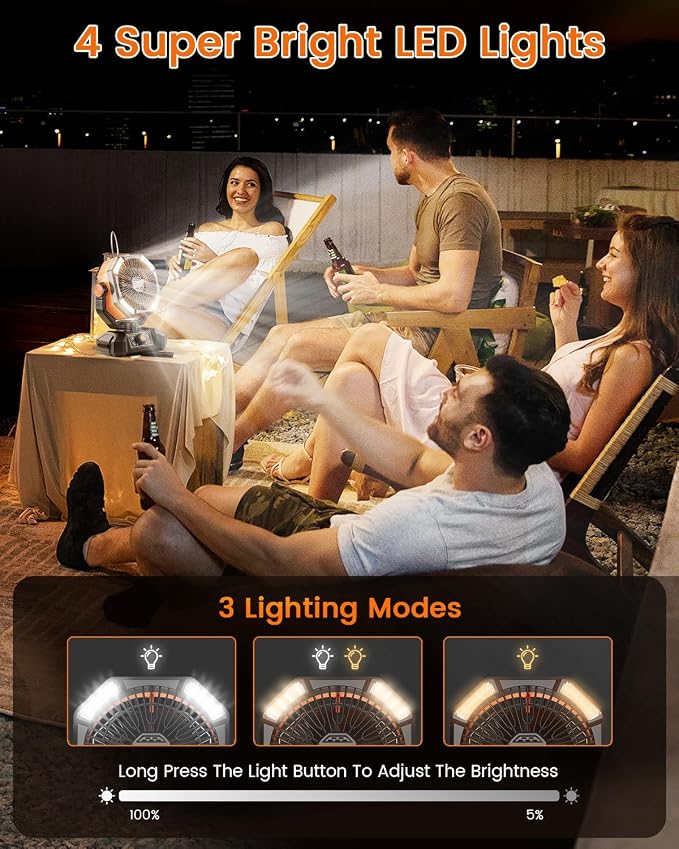 Camping Fan, 20000mAh Battery Powered Fan with LED Lantern, Rechargeable Battery Operated Oscillating with Remote Hook, 8