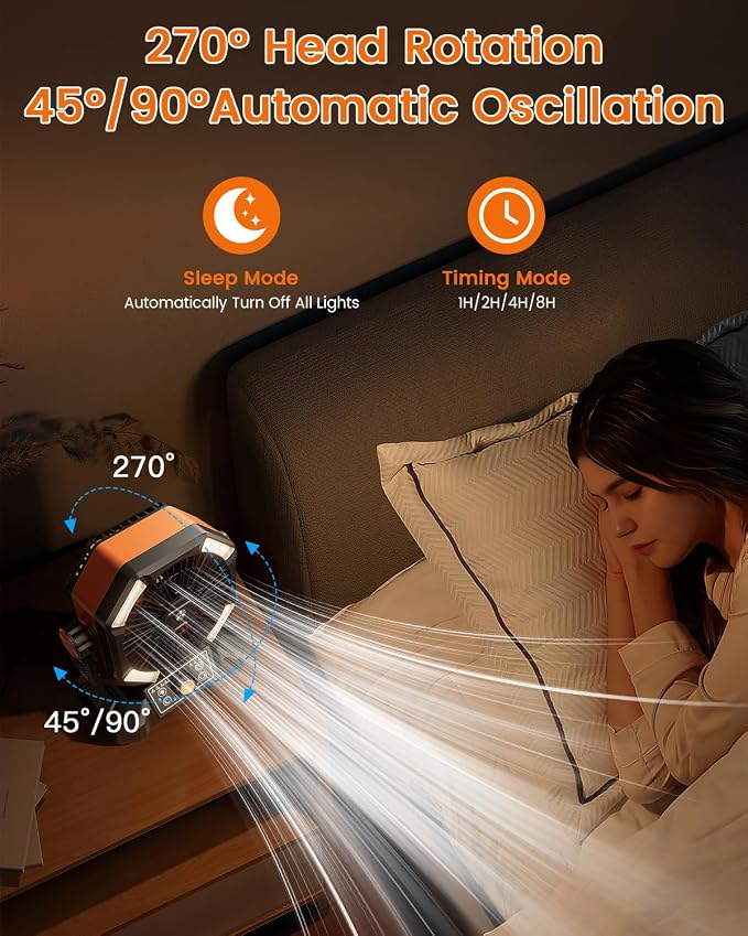 Camping Fan, 20000mAh Battery Powered Fan with LED Lantern, Rechargeable Battery Operated Oscillating with Remote Hook, 8