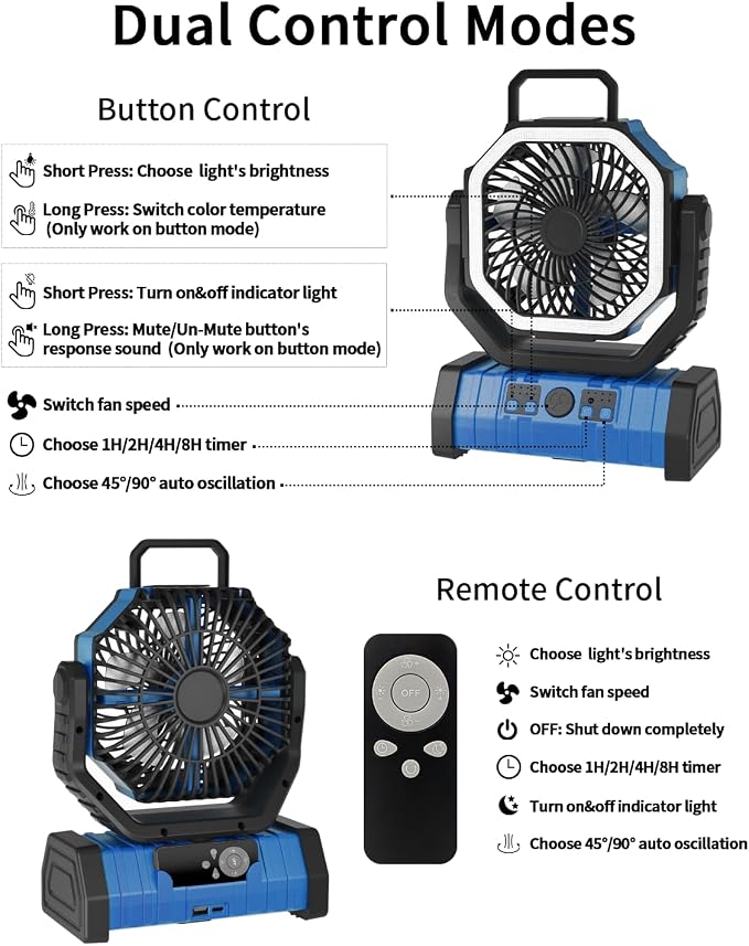 Camping Fan Battery Operated Powered Fan with LED Lantern Light 20000mAh Rechargeable Portable Oscillating, 360° Rotation