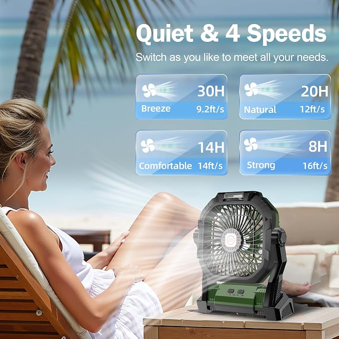 Camping Fan Rechargeable, 20000mAh Battery Powered Portable Fan with LED Light, 4-Speed 180° Adjustable, Camping Essentials
