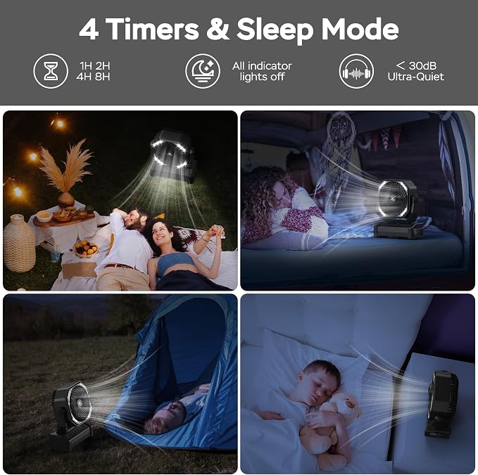 Camping Fan with Light - 20000mAh Rechargeable Battery Fan, 60Hrs Max Run Time, 4 Speeds, Timer, Auto Oscillation, 270° Pivot