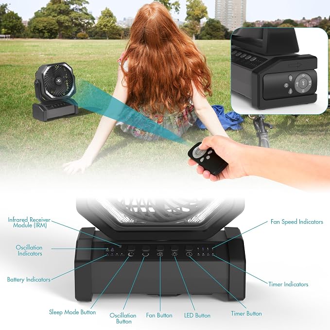 Camping Fan with Light - 20000mAh Rechargeable Battery Fan, 60Hrs Max Run Time, 4 Speeds, Timer, Auto Oscillation, 270° Pivot