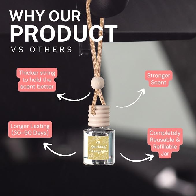 CANDECraftCo Car Air Hanging Fragrance Oil, Car Auto Freshener for Essential Oils, Scents Fragrance Aromatherapy Automobile
