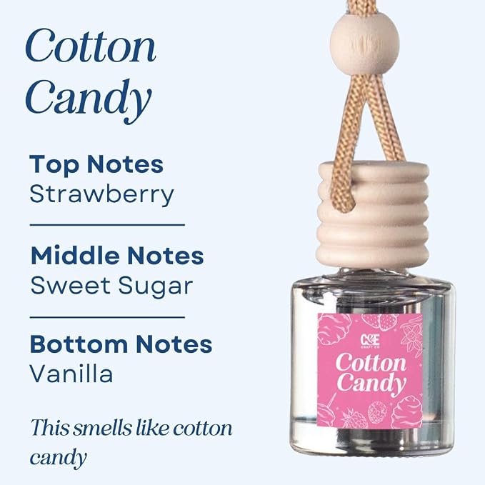 CANDECraftCo Car Air Hanging Fragrance Oil, Car Auto Freshener for Essential Oils, Scents Fragrance Aromatherapy Automobile
