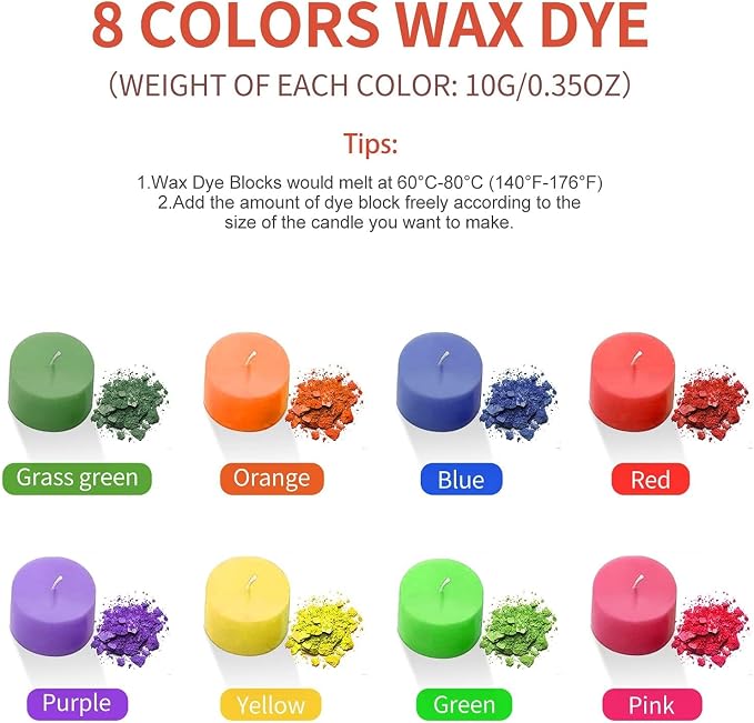 Candle Making Kit,Candle Making Supplies Include 2.12lb Soy Wax for Candle Making,Candle Wax Dyes,Candle Wicks Stickers and