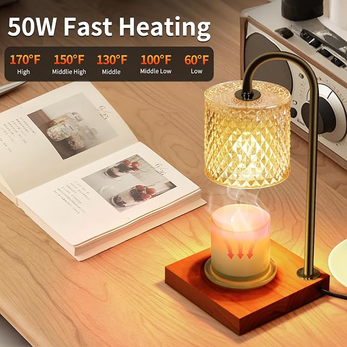 Candle Warmer Lamp, Candle Lamp Wax Warmer, Timer & Dimmer 7-Levels, Fits Cup Jar Candle, Top Melting, Crystal Heater Lamp