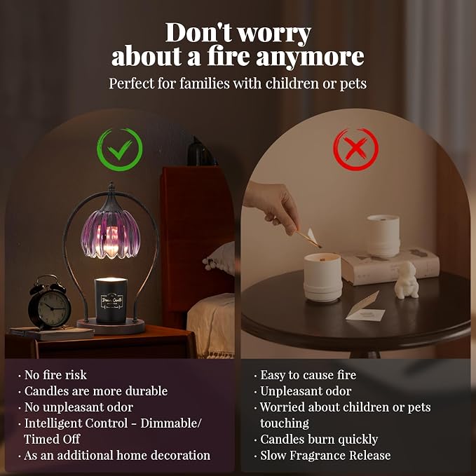 Candle Warmer Lamp, Dimmable Candle Warmer with Timer, Vintage Candles Wax Warmers for Jar Candles Birthday Gifts for Women