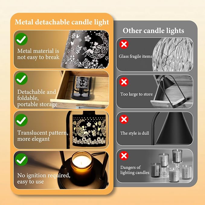 Candle Warmer Lamp Wax Light, Wax Melt Warming Lamps for Jar Candles with Timer Dimmable for Birthday, Room, New House