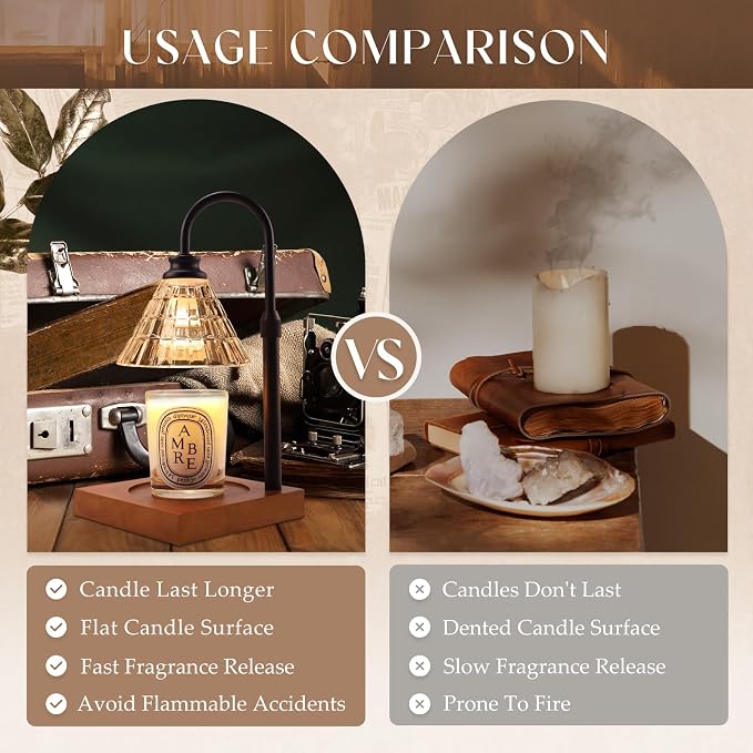 Candle Warmer Lamp with Dimmer, 2H/4H/8H Timer, Compatible with Large Jar Candle, Home Decor Gift for her
