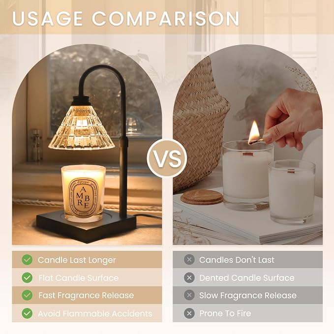 Candle Warmer Lamp with Dimmer, 2H/4H/8H Timer, Compatible with Large Jar Candle, Home Decor Gift, alternate