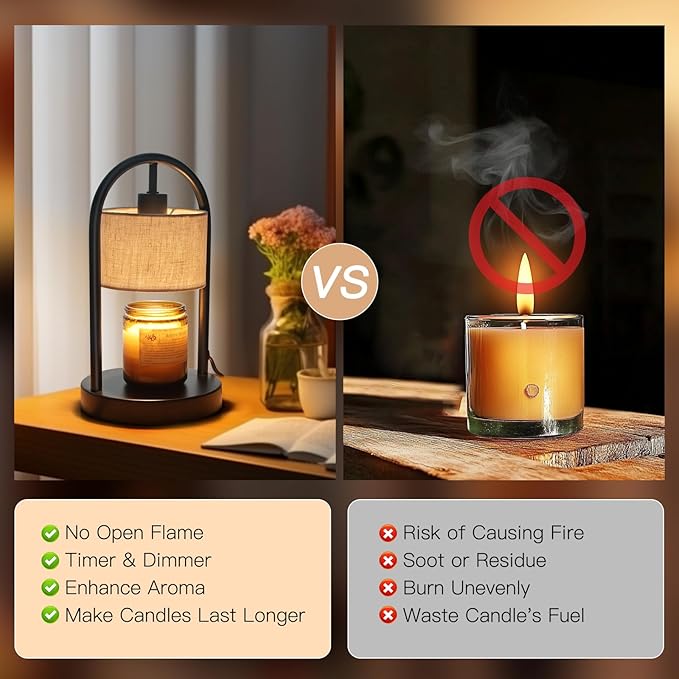 Candle Warmer Lamp with Timer, Dimmable Candle Lamp Warmer for Jar Candles, Wax Warmer with 2 Bulbs, Birthday Gifts for Women