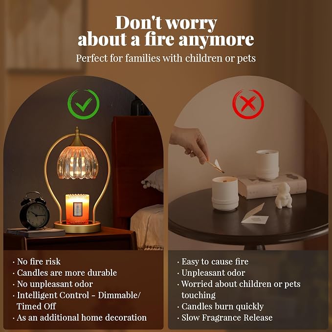 Candle Warmer Lamp with Timer Dimmable: Electric Candle Warmer Birthday Gifts for Women, Mothers Day Gifts for Mom, House