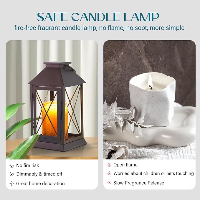 Candle Warmer Lamp with Timer Dimmable,Electric Candle Lamp Warmer for Jar Candles,Large Candle Warming Lamp,Fully Enclosed