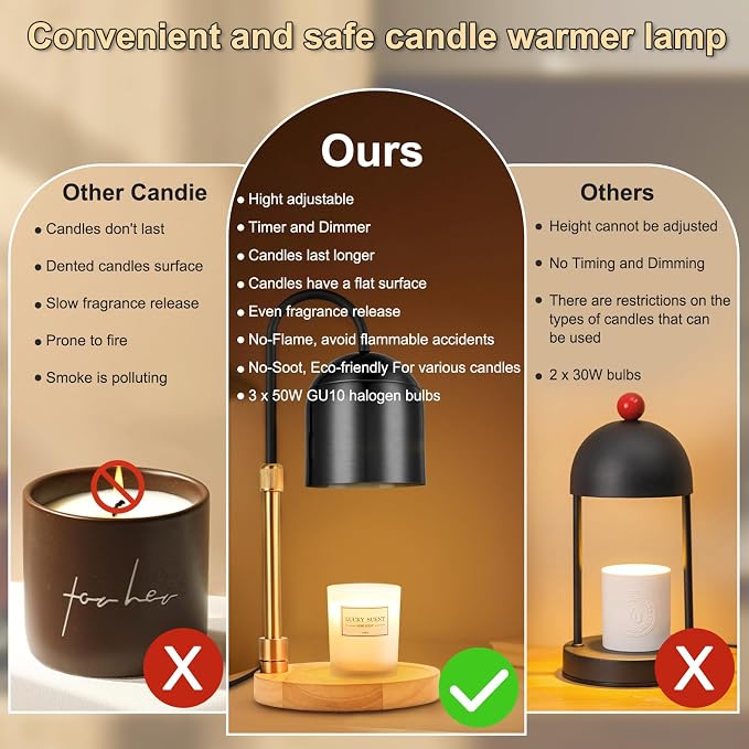 Candle Warmer Lamp with Timer & Dimmer, Adjustable Height Electric Candle Warmer with 3 Bulbs,Compatible Scented Candles