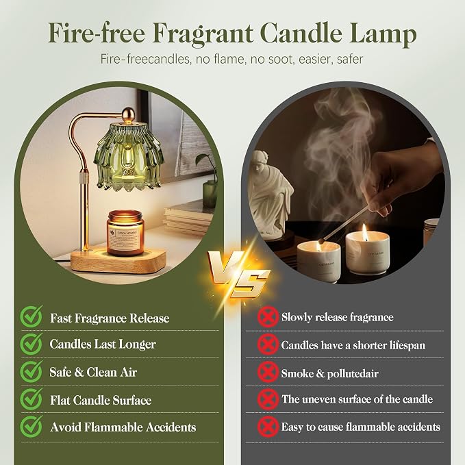 Candle Warmer Lamp with Timer Dimmer, Modern Wax Warmer for Scented Wax Jar Candle Warmer with 2 Bulbs, alternate product