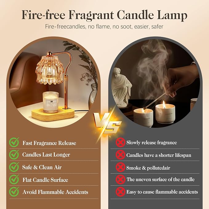 Candle Warmer Lamp with Timer Dimmer, Modern Wax Warmer for Scented Wax Jar Candle Warmer with 2 Bulbs, alternate product