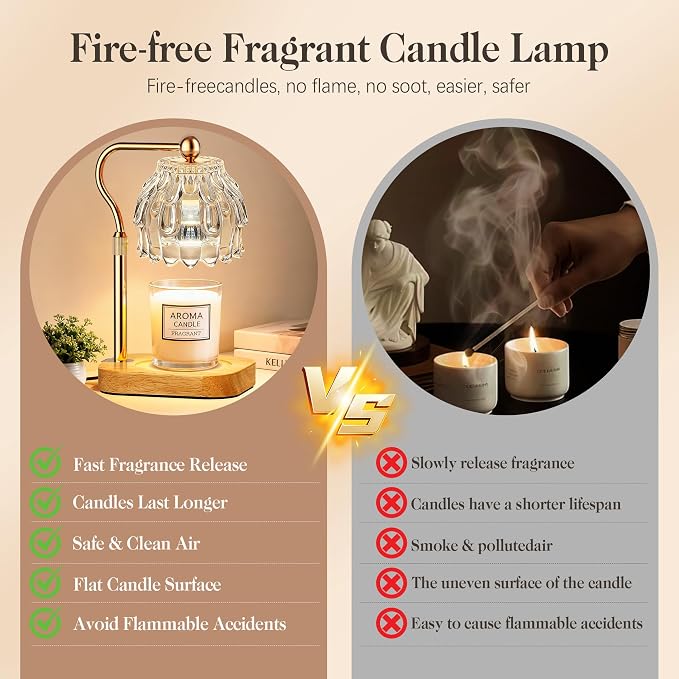 Candle Warmer Lamp with Timer Dimmer, Modern Wax Warmer for Scented Wax Jar Candle Warmer with 2 Bulbs, alternate product