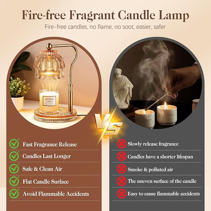 Candle Warmer Lamp with Timer Dimmer, Modern Wax Warmer for Scented Wax Jar Candle Warmer with 2 Bulbs, alternate product
